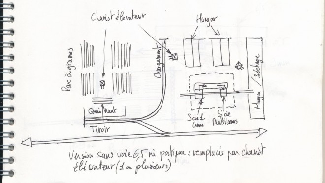 scierie HO 2018-08-14 02 reduit.jpg