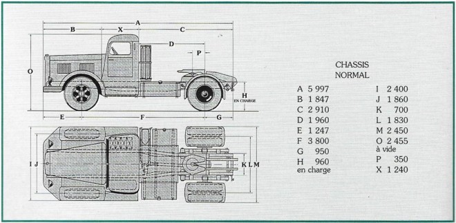 Berliet TDM Dimensions.jpg