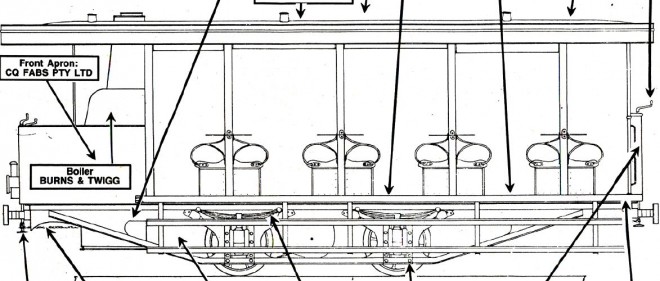 Purrey_Rockhampton_Diagramme.JPG