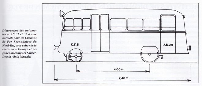 Diagramme AS 32.jpg