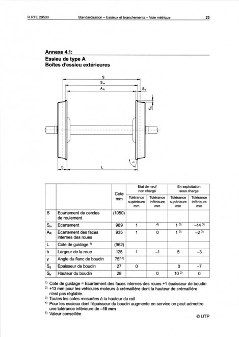 Essieu type A 1.jpg