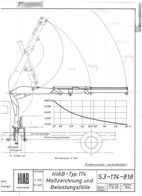 ROBEL HIAB 174 Kran 001s.jpg