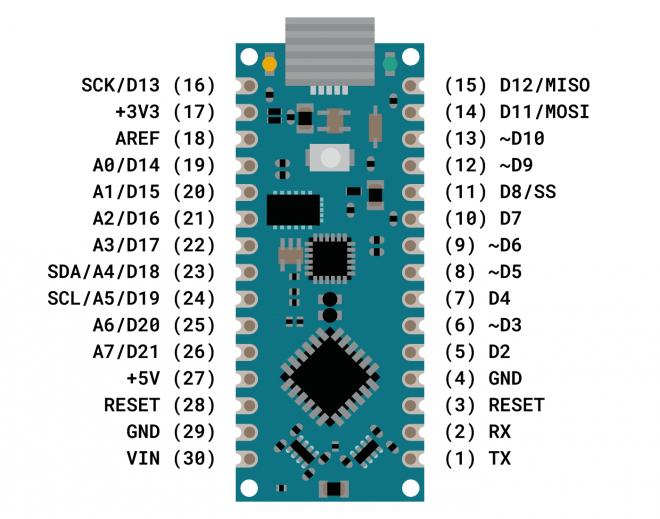 arduino-nano-every-pinout.png