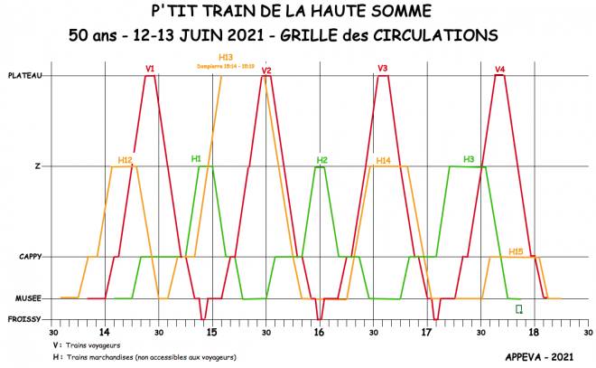 Capture d’écran 2021-06-09 à 21.20.59.png