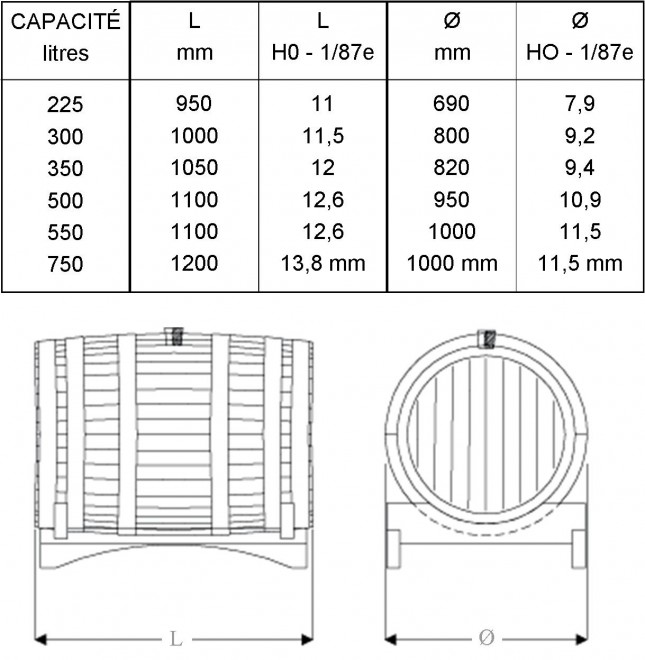 Dimensions tonneaux et barriques.jpg