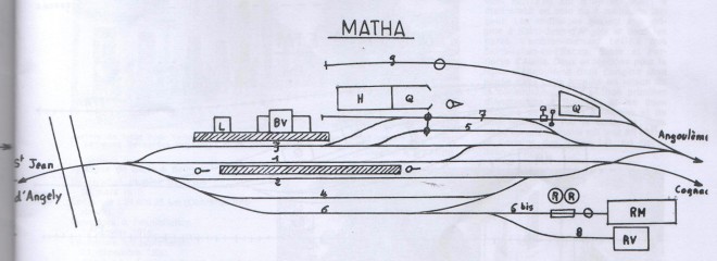 Plan gare Matha 001.jpg