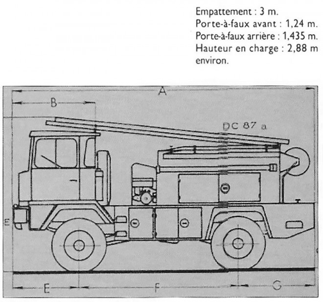 Berliet GBK 18.jpg