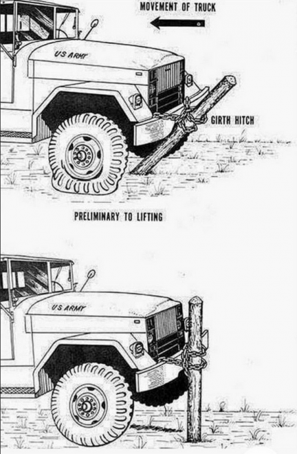 PME Old school method to change a tyre..PNG