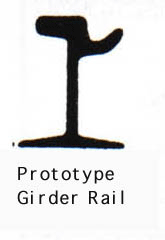 Girder Rail.gif