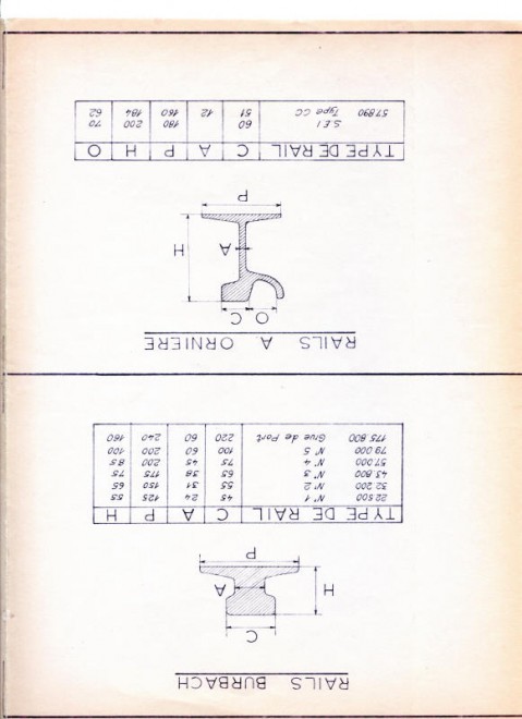TABLEAU DES RAILS EN 1975_005_1.jpg