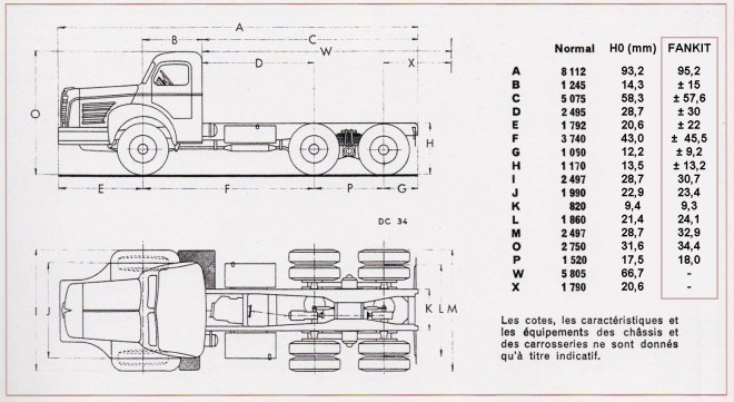 Berliet TBO 15 M - Cotes.jpg