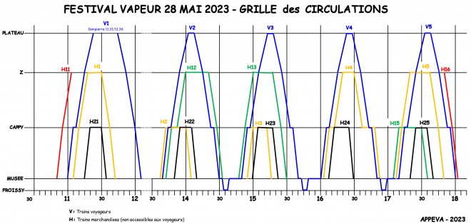 Grille festival Mai 2023 grille.jpg