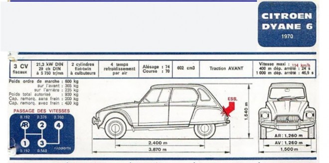 Graisssage - Citroën Dyane 6.jpg