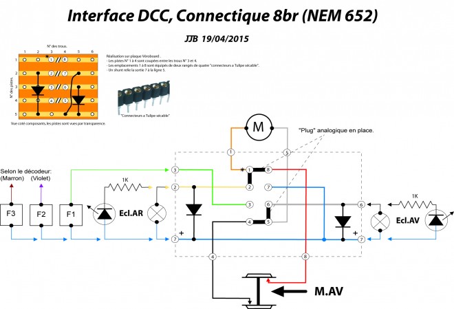 Interface DCC 8br_NEM652_JJB(V2).jpg