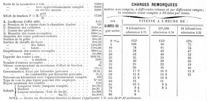 DECAUVILLE - Catalogue n° 98 - Page 082.jpg