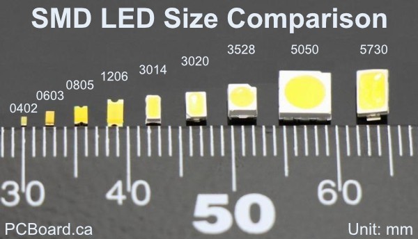 smd-led-size-comparison.jpg