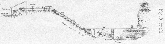 NOUVELLES ANNALES DE LA CONSTRUCTION - Octobre 1890 - 4.jpg