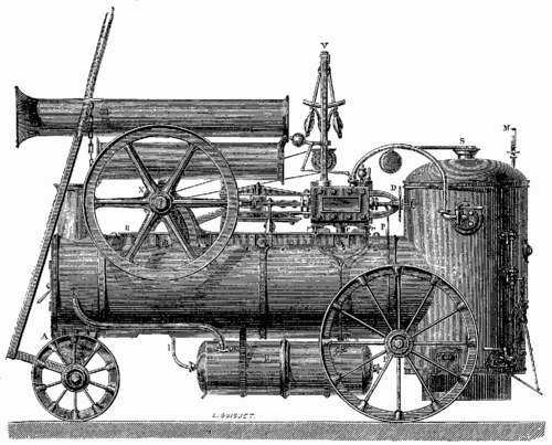 T1-_d414_-_Fig._212._—_Locomobile_de_MM._Call_et_Cie.png