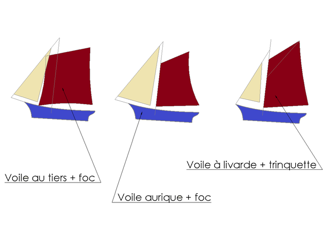 voiles.png