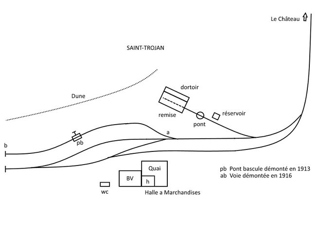 Gare de Saint-Trojan.jpg
