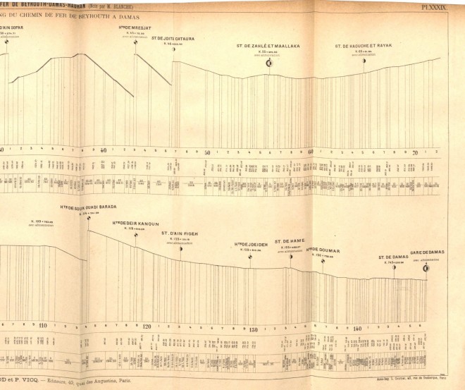 495 - BNF profil DHP 2 bpt6k6472368b.jpeg