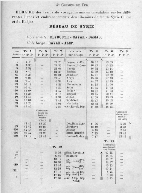 524 - Horaires 1922 Bey-Dam-Alep.jpg