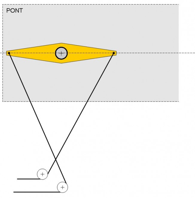 Entraînement pont simplifié.jpg