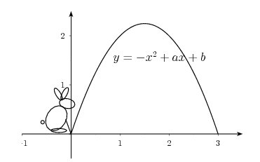 lapin.jpg