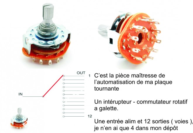 Commutateur rotatif.jpg