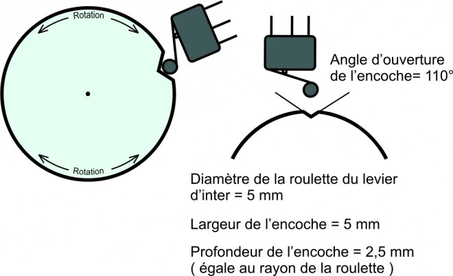 Encoche.jpg