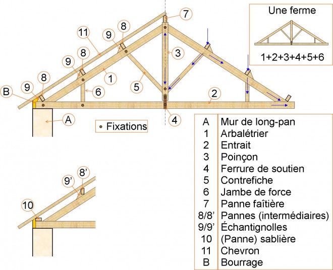 Charpente 1.jpg