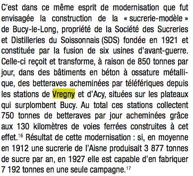 Sucrerie Bucy-le-Long Stations Vregny + Acy