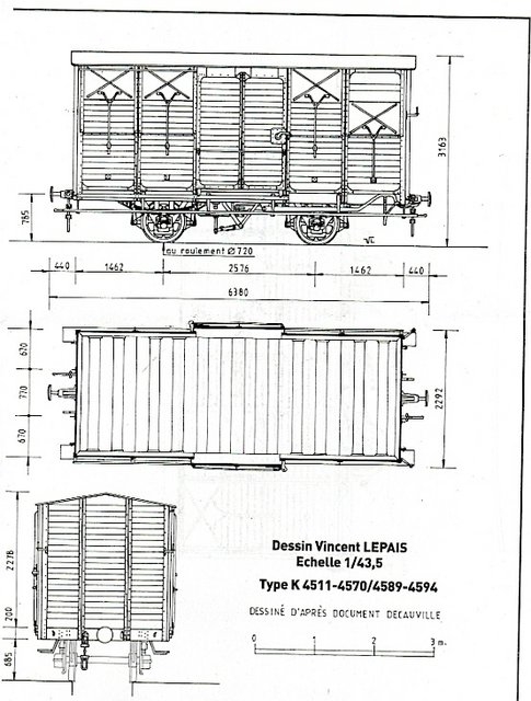 couvertKb Plan
