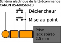 télécommande