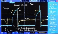 sans induc f16