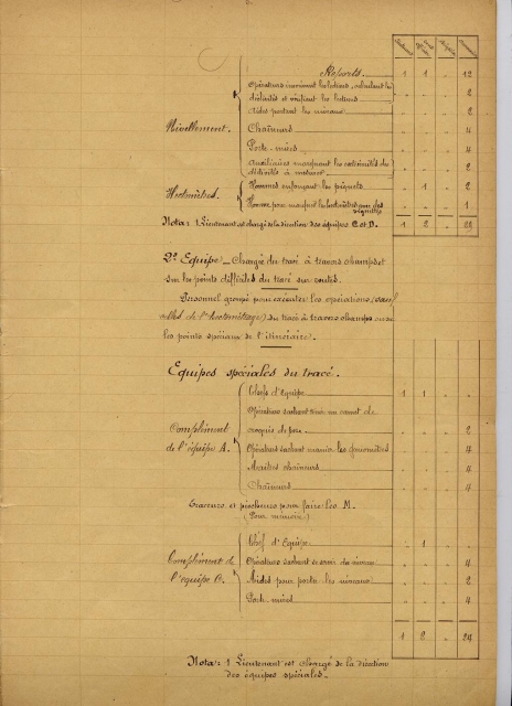 rapport page5pme