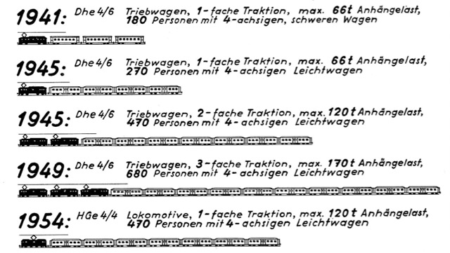 Brünig1