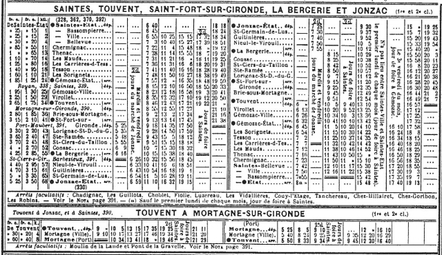horaires