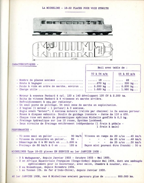 Michelines colo 04
