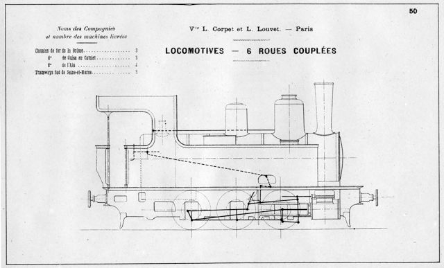 Corpet 030T Drome Guise-Le Catelet Ain Tw Sud Seine-Marne 18T 01