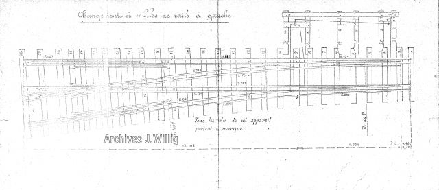 Aiguillage 4 files-Rails