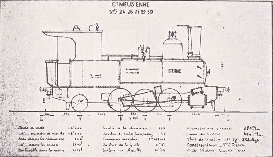 Diagramme 10 section de CF 031T CM n°24 L'Aisne (N°506 030T Corpet CFIL Meuse CM n°4 L'Aisne 1889 transforlée en 031T)