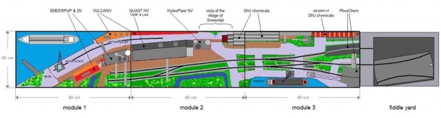 Smeerdijk Plan (009 society Dutch group)