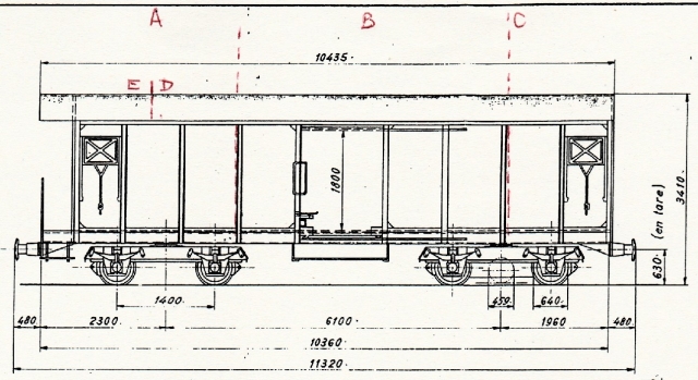 Gakv1