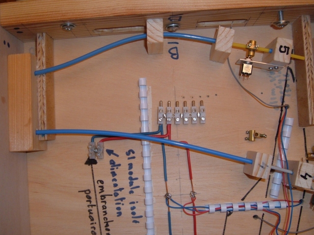 5 Commande flexible d'aiguille
