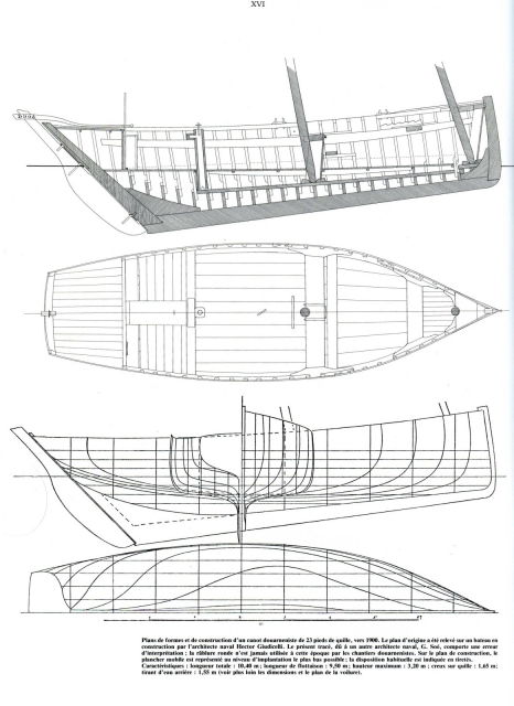 Chaloupe sardiniÃ¨re de Douarnenez 1900 (Ar Vag)