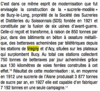 Sucrerie Bucy-le-Long Stations Vregny + Acy