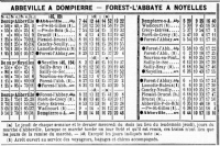 Chaix Noyelles-Forest Abbeville-Dompierre 1914