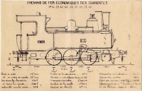 Corpet Louvet plan-Chemin de Fer Economique de la Charente.