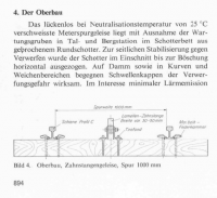 dolderbahn